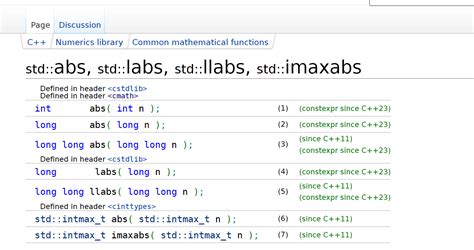 std abs|std::abs(int), std::labs, std::llabs, std::imaxabs .